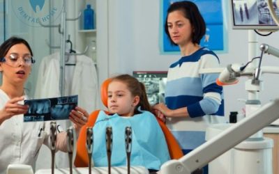 Trusted Dental Clinic in New Ashok Nagar for Complete Family Care